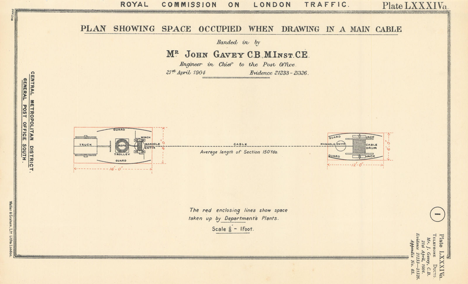 Royal Commission. Space occupied when laying a main phone cable 1906 old print